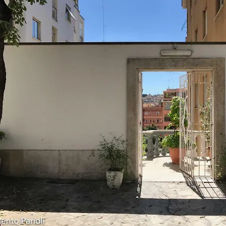 Parioli * Rom